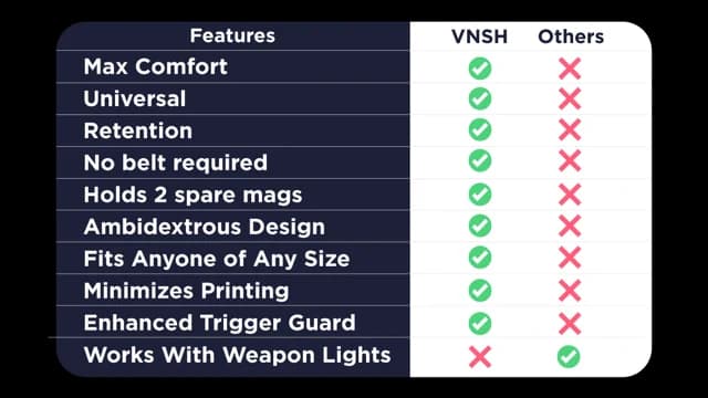 VNSH Black Holster