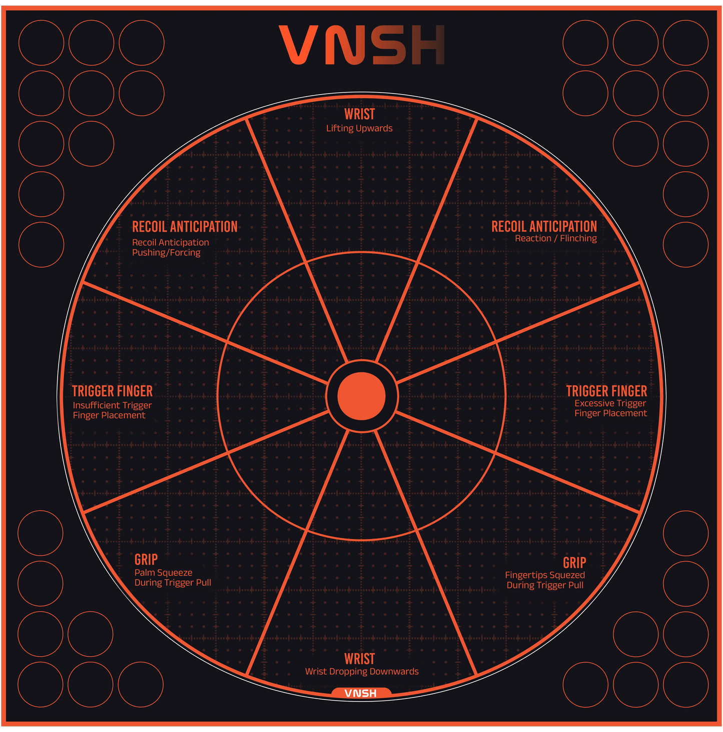 VNSH Splatter target front